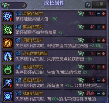 DNF噩梦回廊第五周通关指南  