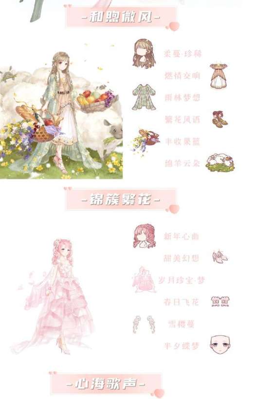 奇迹暖暖绮年之约高分搭配全攻略