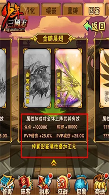 少年三国志布匹购买攻略
