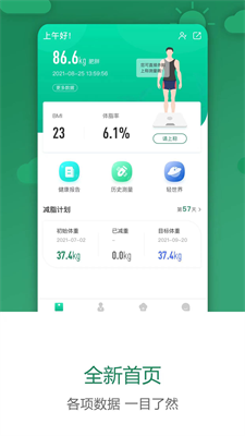 u79d1u51cf