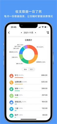 u94b1u8ff9app