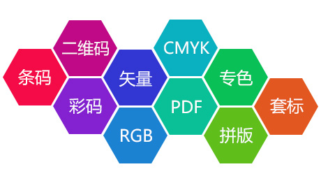 软件功能示意图