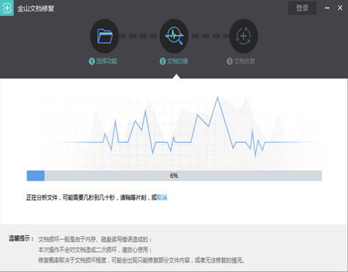 深度扫描